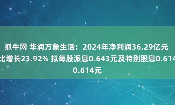 抓牛网 华润万象生活：2024年净利润36.29亿元 同比增长23.92% 拟每股派息0.643元及特别股息0.614元